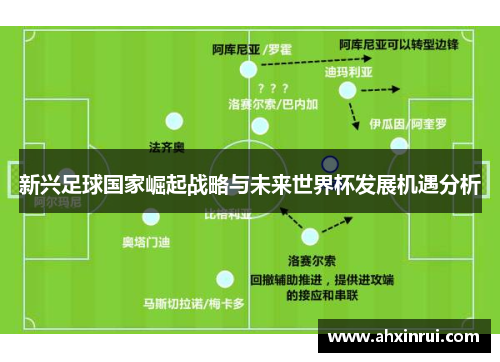 新兴足球国家崛起战略与未来世界杯发展机遇分析