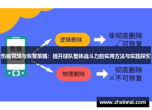 伤病管理与恢复策略：提升球队整体战斗力的实用方法与实践探索