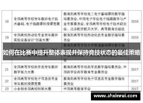 如何在比赛中提升整体表现并保持竞技状态的最佳策略