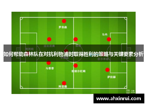 如何帮助森林队在对抗利物浦时取得胜利的策略与关键要素分析