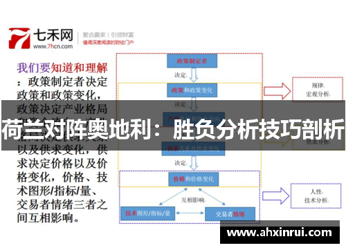 荷兰对阵奥地利:胜负分析技巧剖析 荷兰对阵奥地利:胜负分析技巧剖析