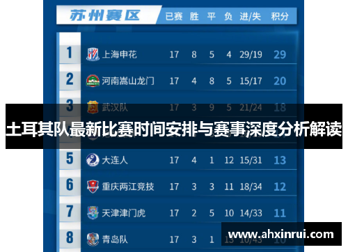 土耳其队最新比赛时间安排与赛事深度分析解读