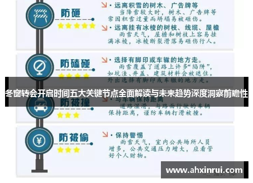 冬窗转会开启时间五大关键节点全面解读与未来趋势深度洞察前瞻性