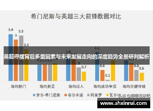 英超停摆背后多重因素与未来发展走向的深度趋势全景研判解析 英超停摆背后多重因素与未来发展走向的深度趋势全景研判解析